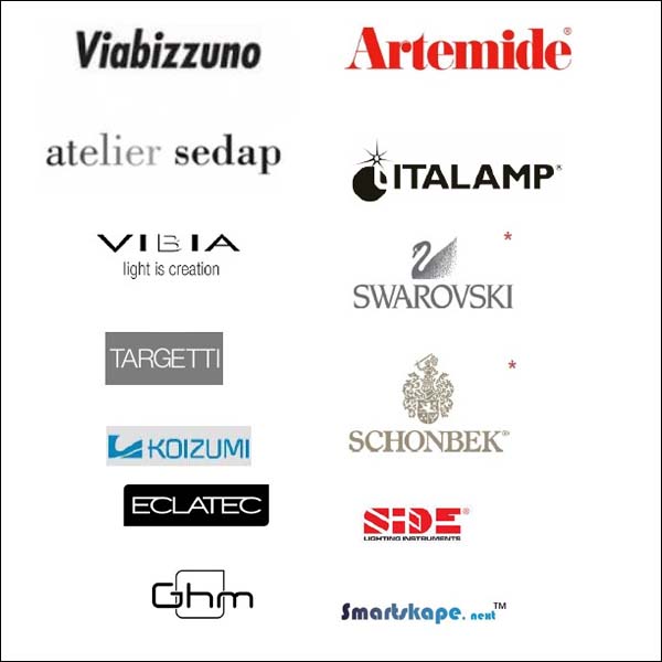 Brands of LED Lights